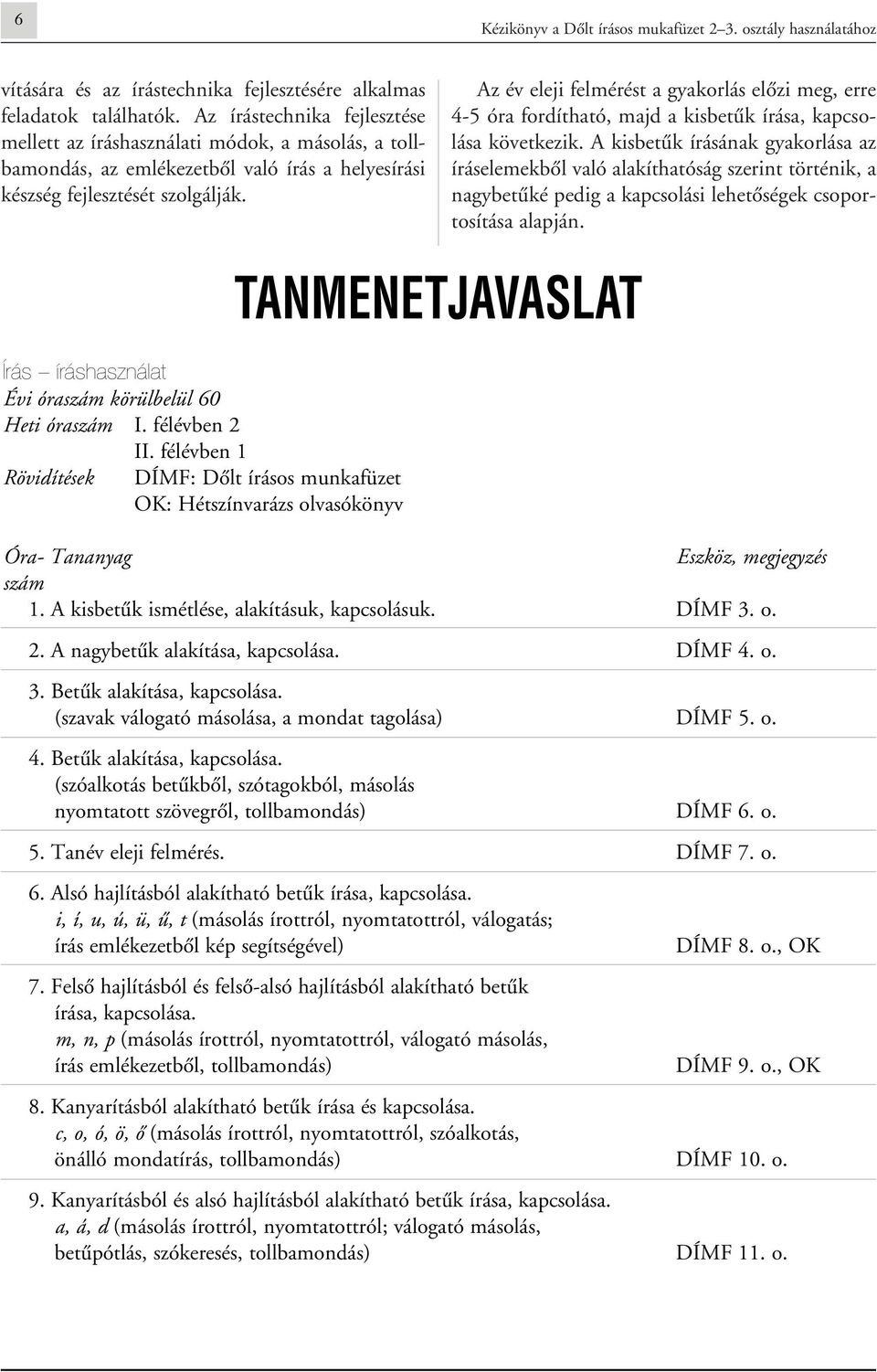 Az év eleji felmérést a gyakorlás elôzi meg, erre 4-5 óra fordítható, majd a kisbetûk írása, kapcsolása következik.