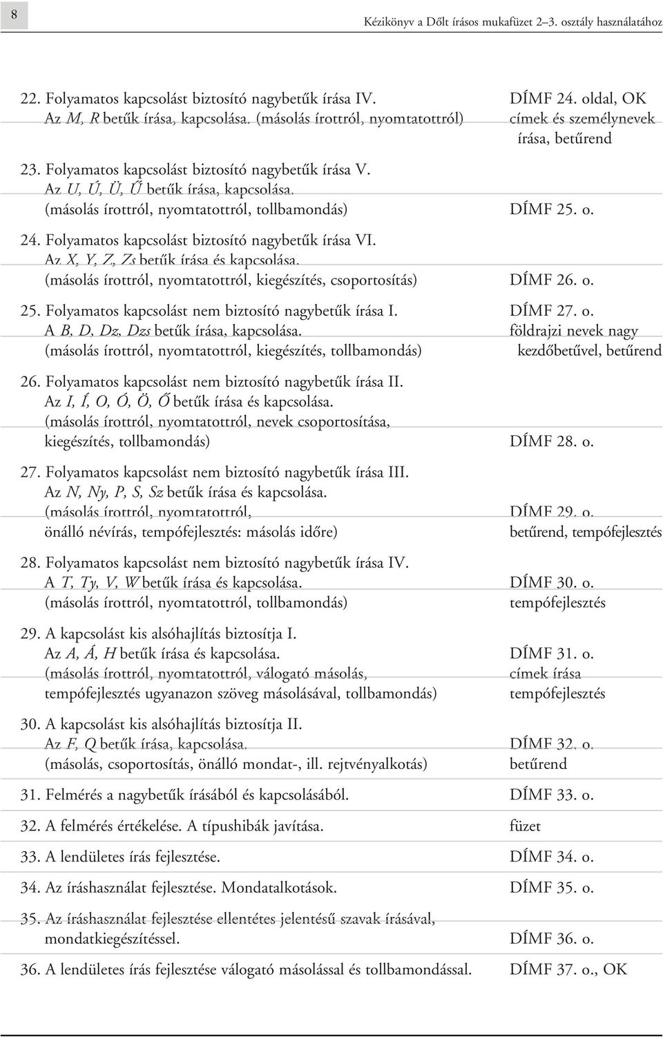 (másolás írottról, nyomtatottról, tollbamondás) DÍMF 25. o. 24. Folyamatos kapcsolást biztosító nagybetûk írása VI. Az X, Y, Z, Zs betûk írása és kapcsolása.