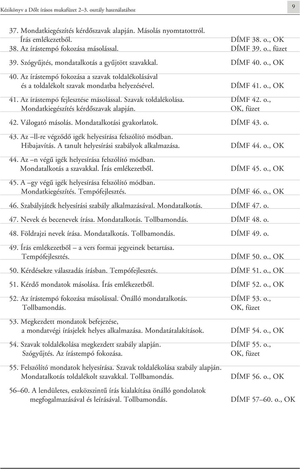 Az írástempó fokozása a szavak toldalékolásával és a toldalékolt szavak mondatba helyezésével. DÍMF 41. o., OK 41. Az írástempó fejlesztése másolással. Szavak toldalékolása. DÍMF 42. o., Mondatkiegészítés kérdôszavak alapján.