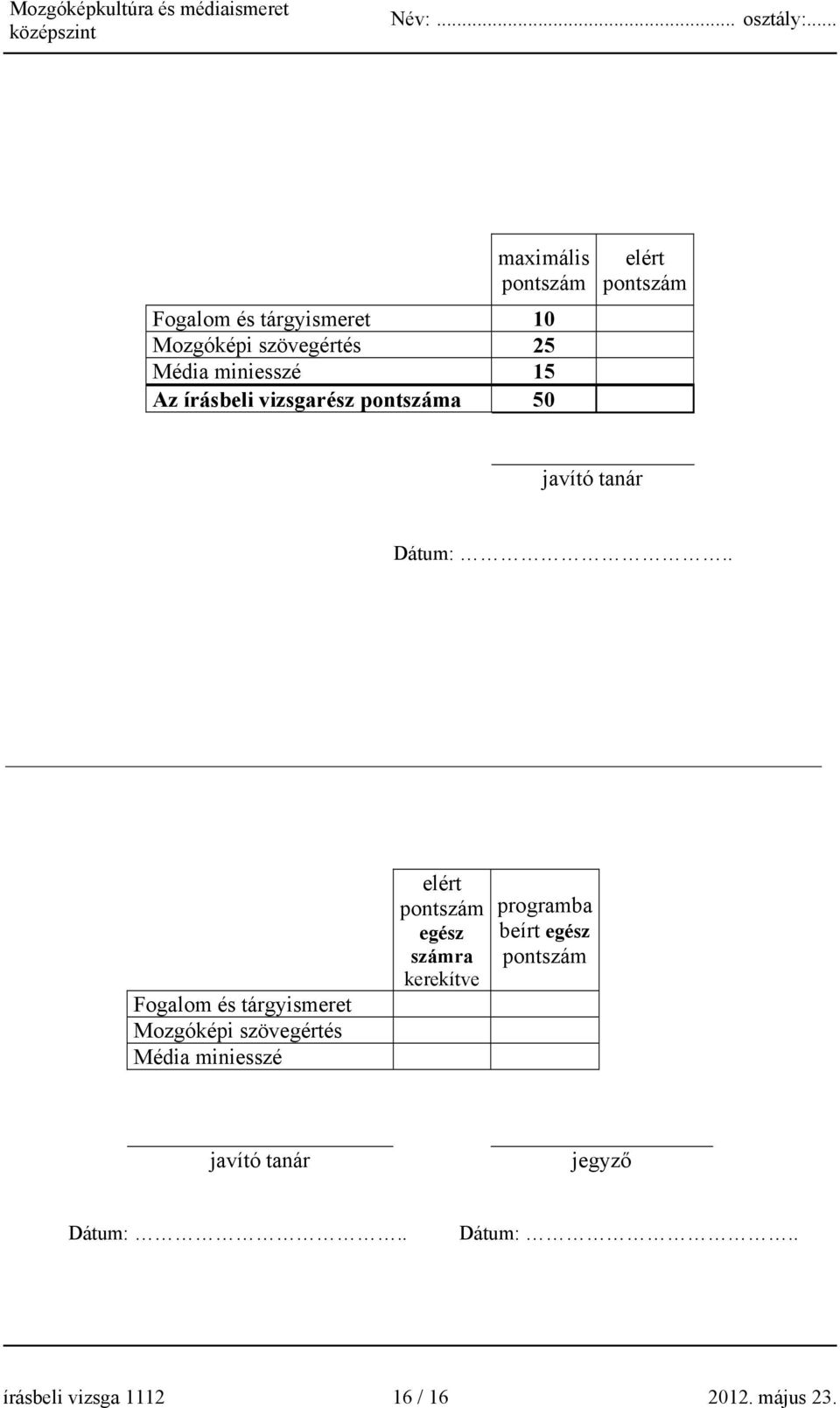 . Fogalom és tárgyismeret Mozgóképi szövegértés Média miniesszé elért pontszám egész számra