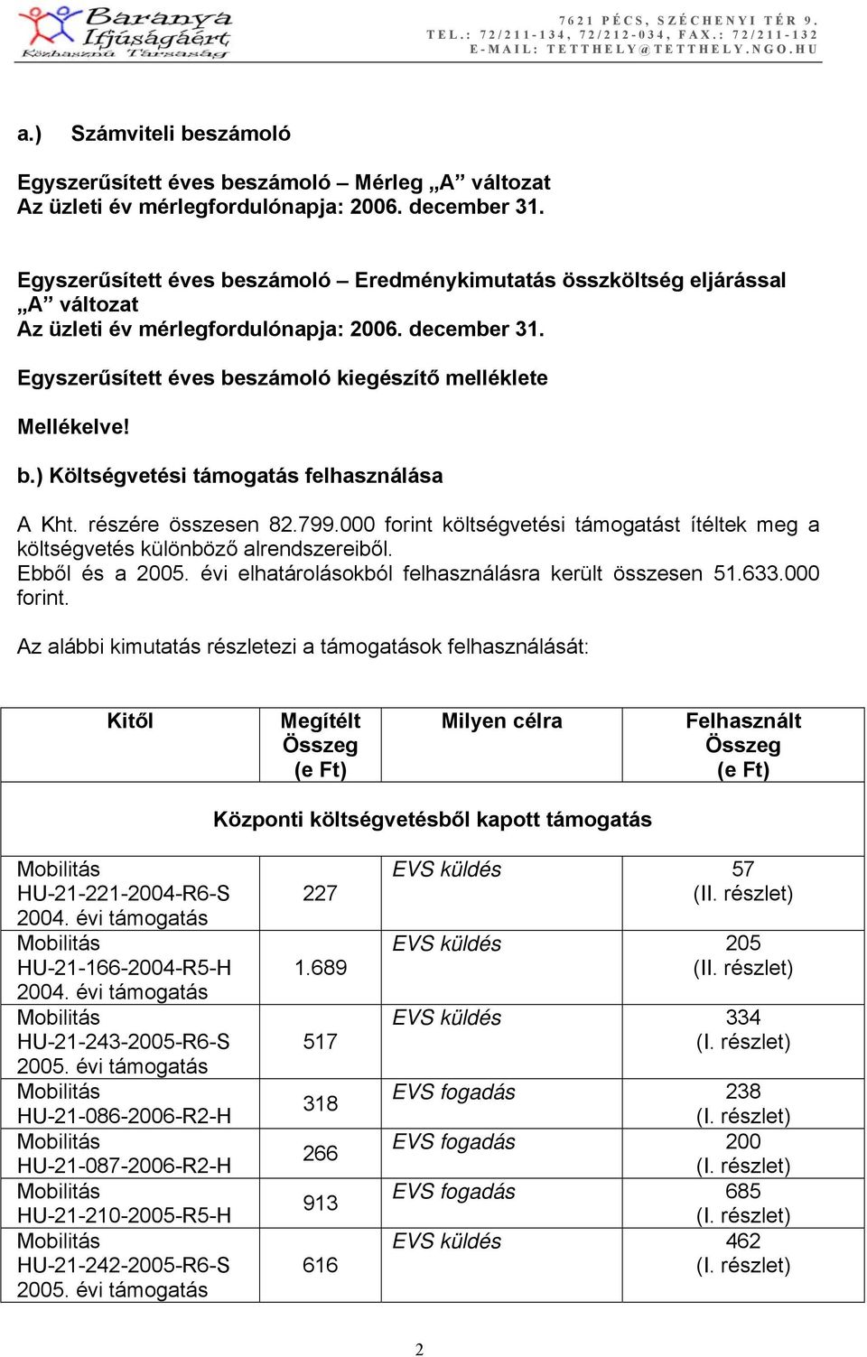 részére összesen 82.799.000 forint 