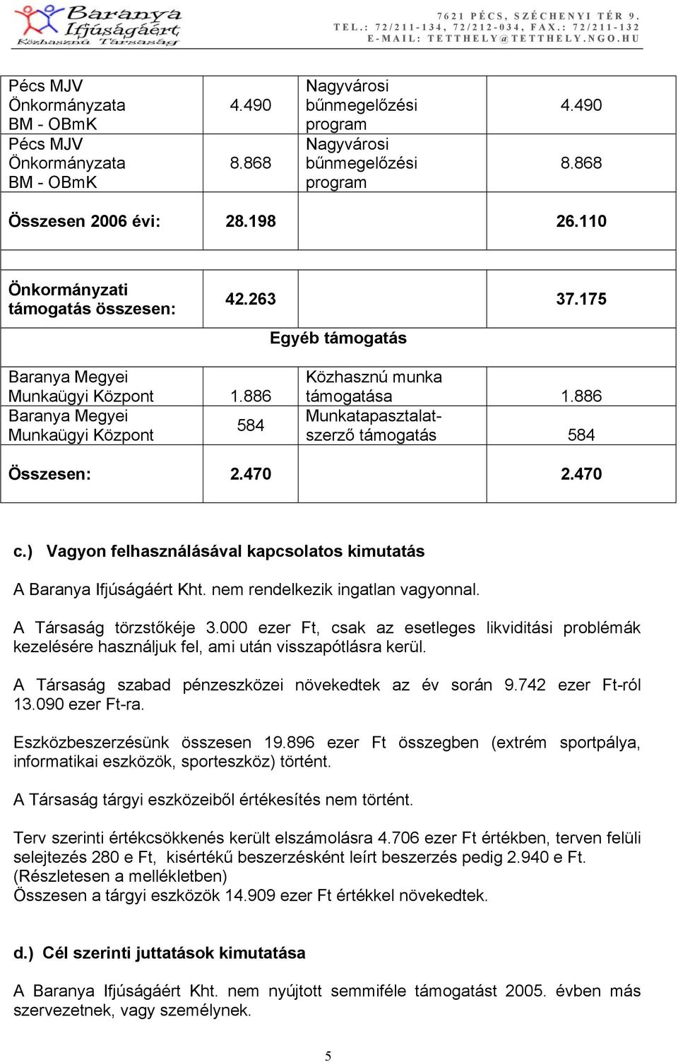 ) Vagyon felhasználásával kapcsolatos kimutatás A Baranya Ifjúságáért Kht. nem rendelkezik ingatlan vagyonnal. A Társaság törzstőkéje 3.