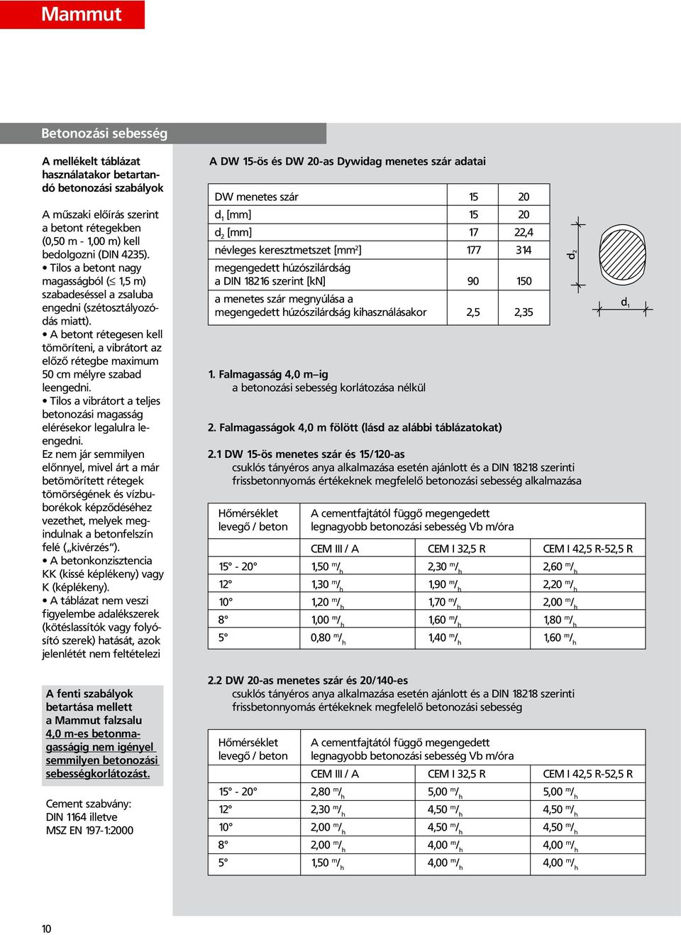 A betont rétegesen kell tömöríteni, a vibrátort az előző rétegbe maximum 50 cm mélyre szabad leengedni. Tilos a vibrátort a teljes betonozási magasság elérésekor legalulra leengedni.