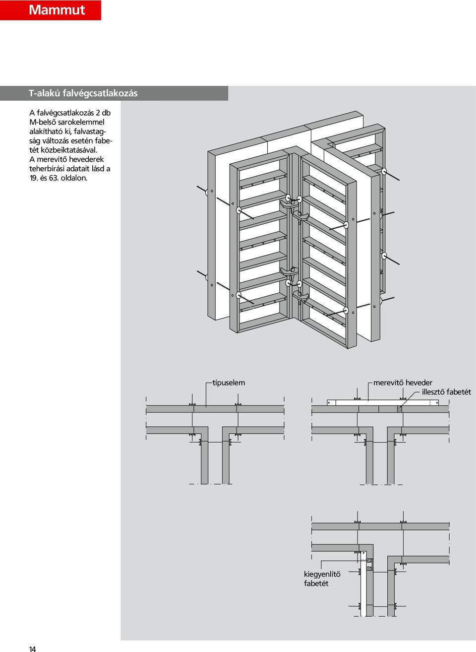 közbeiktatásával. A merevítő hevederek teherbírási adatait lásd a 19.