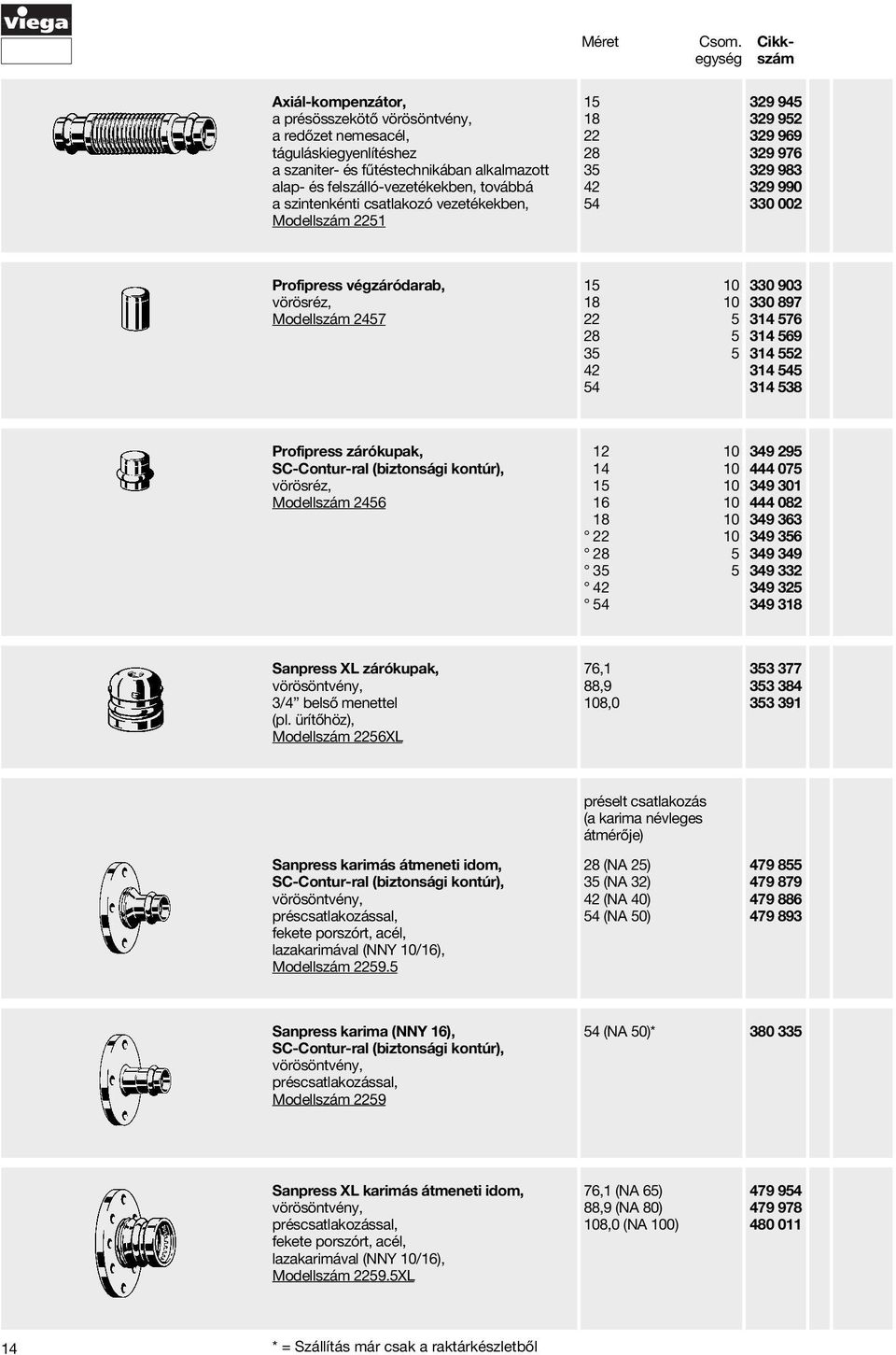 330 897 314 576 314 569 314 552 314 545 314 538 Profipress zárókupak, vörösréz, Modellszám 2456 12 10 14 10 15 10 16 10 18 10 22 10 28 5 35 5 42 54 349 295 444 075 349 301 444 082 349 363 349 356 349