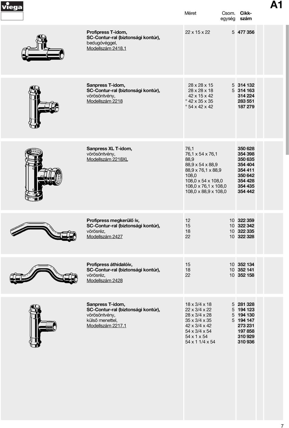 2218XL 76,1 76,1 x 54 x 76,1 88,9 88,9 x 54 x 88,9 88,9 x 76,1 x 88,9 108,0 108,0 x 54 x 108,0 108,0 x 76,1 x 108,0 108,0 x 88,9 x 108,0 350 628 354 398 350 635 354 404 354 411 350 642 354 428 354