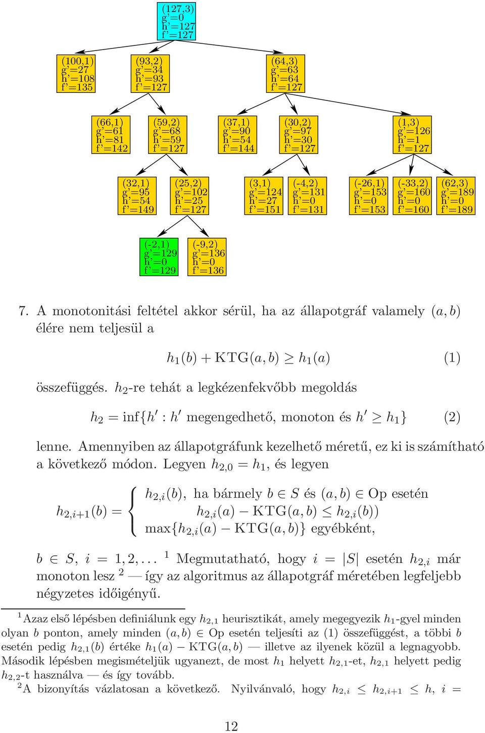 (62,3) g =189 h =0 f =189 (-2,1) g =129 h =0 f =129 (-9,2) g =136 h =0 f =136 7.