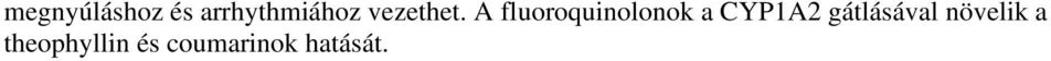 A fluoroquinolonok a CYP1A2