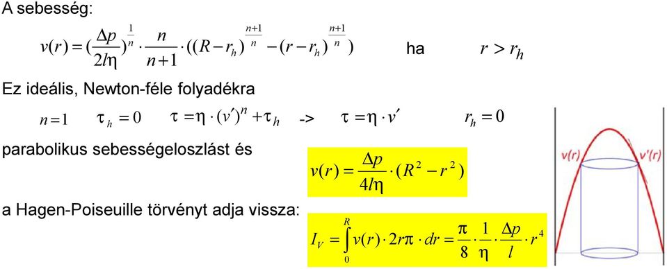 v τ η τ + = ( v =η τ ( 4 ( 2 2 R l p v = η 4 0 8 2 ( l p d