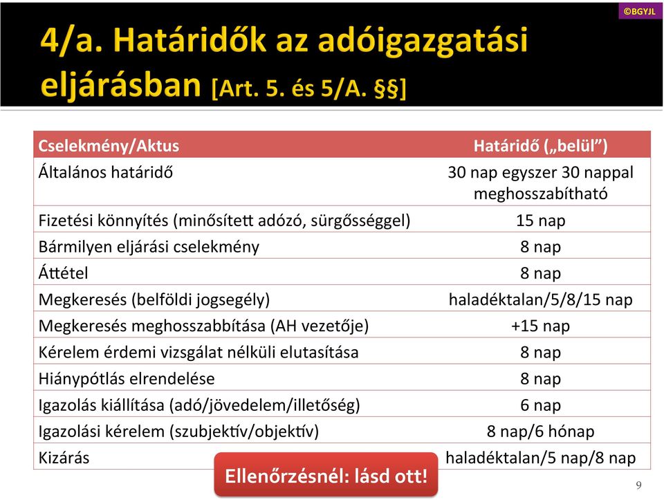 Igazolás kiállítása (adó/jövedelem/illetőség) Igazolási kérelem (szubjekxv/objekxv) Kizárás Határidő ( belül ) 30 nap egyszer 30 nappal