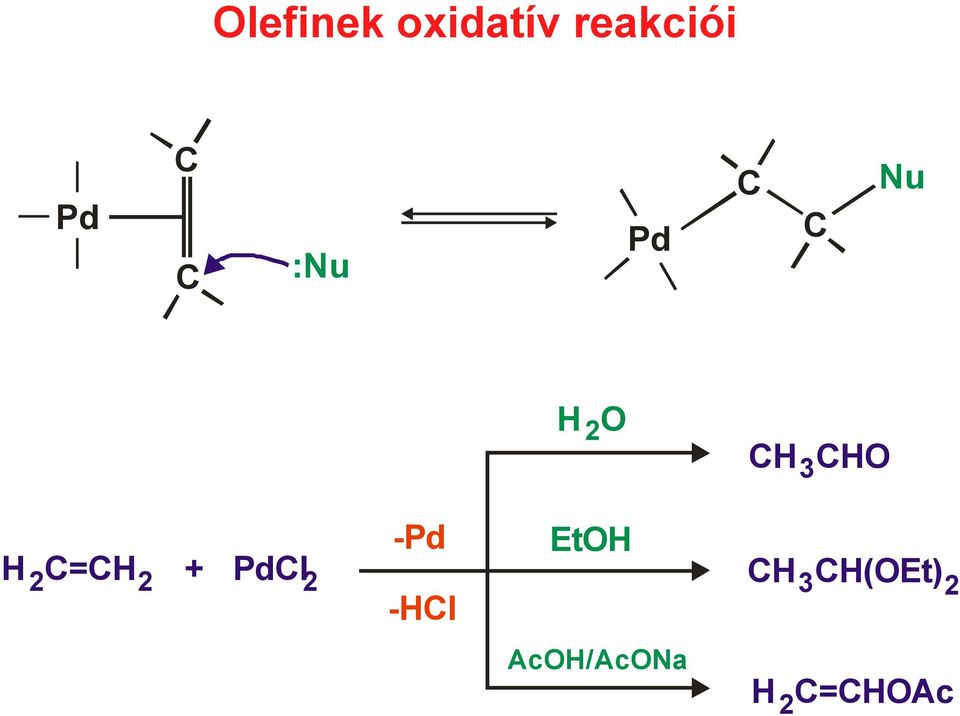 C=CH + PdCl 2 2 2 -Pd -HCl EtOH