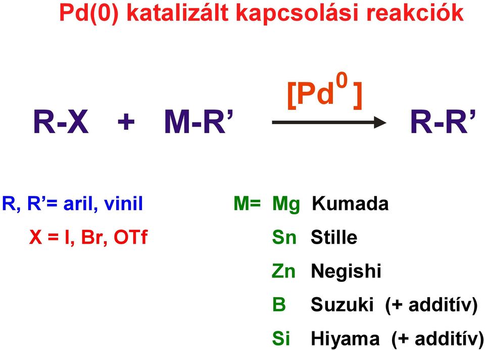 Kumada X = I, Br, OTf Sn Stille Zn Negishi