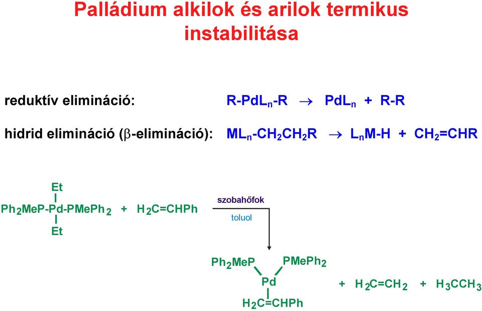 ML n -CH 2 CH 2 R L n M-H + CH 2 =CHR Et Ph MeP-Pd-PMePh 2 2 2 Et + H