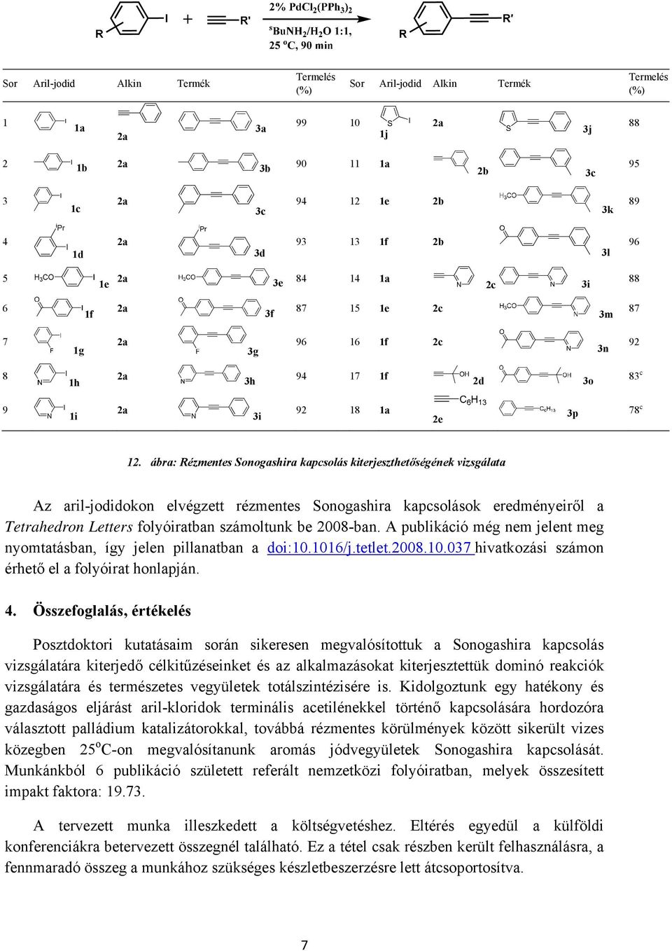 ábra: Rézmentes Sonogashira kapcsolás kiterjeszthetőségének vizsgálata Az ariljodidokon elvégzett rézmentes Sonogashira kapcsolások eredményeiről a Tetrahedron Letters folyóiratban számoltunk be