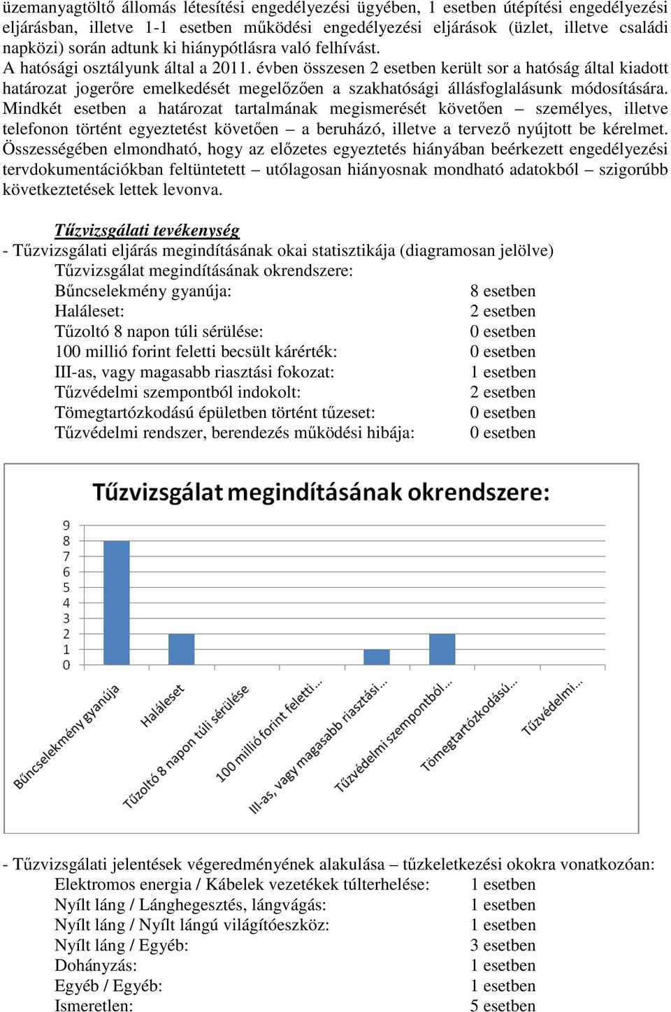 évben összesen 2 esetben került sor a hatóság által kiadott határozat jogerıre emelkedését megelızıen a szakhatósági állásfoglalásunk módosítására.
