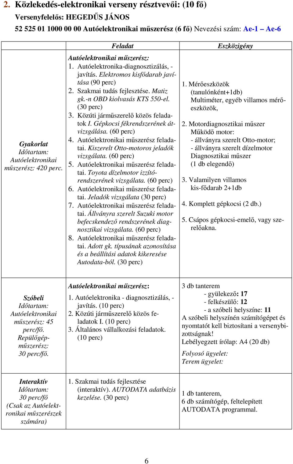 -n OBD kiolvasás KTS 550-el. (30 perc) 3. Közúti járműszerelő közös feladatok I. Gépkocsi fékrendszerének átvizsgálása. (60 perc) 4. Autóelektronikai műszerész feladatai.