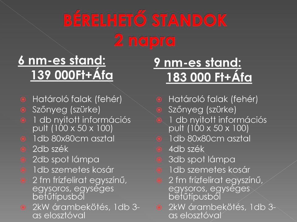 elosztóval 9 nm-es stand: 183 000 Ft+Áfa Határoló falak (fehér) Szőnyeg (szürke) 1 db nyitott információs pult (100 x 50 x 100) 1db