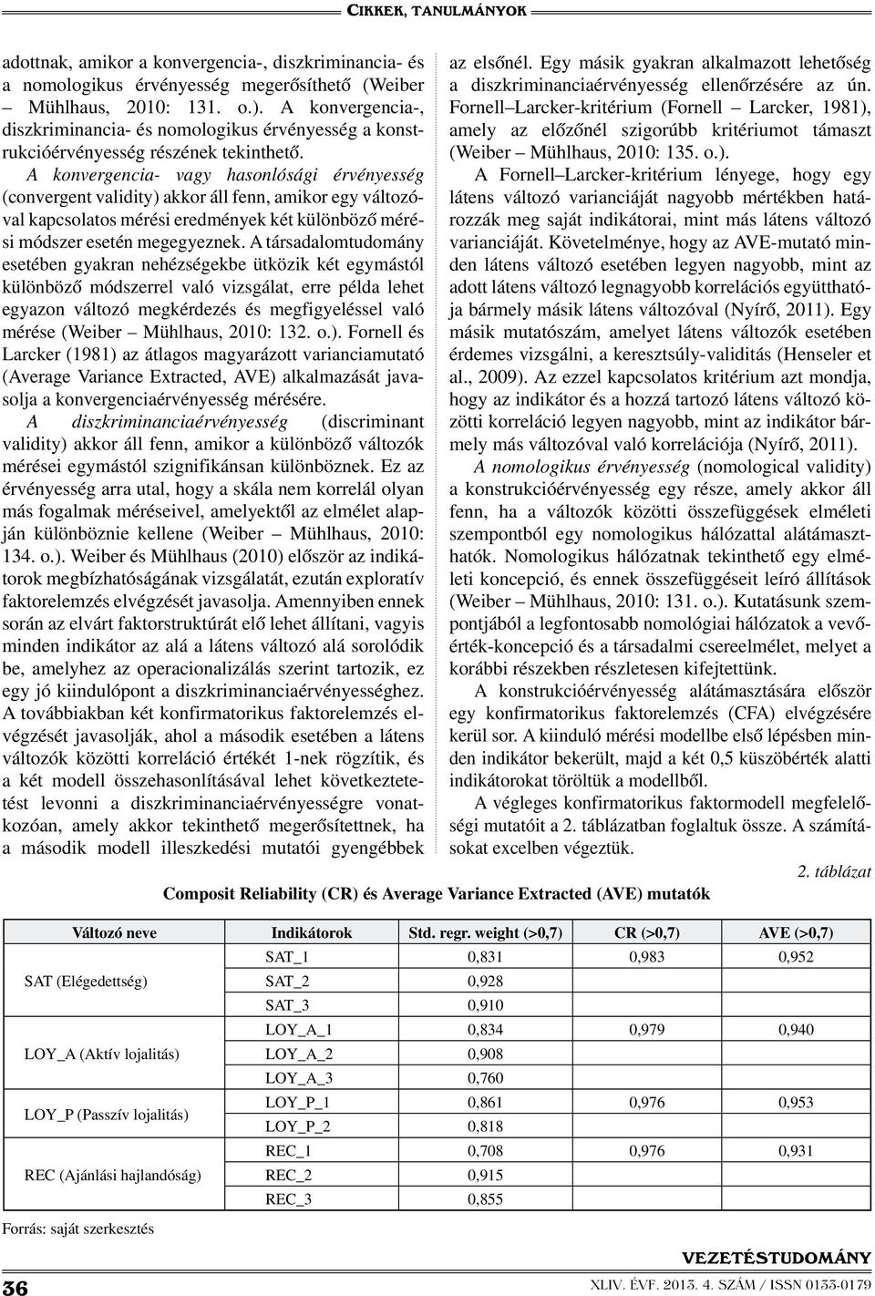 A konvergencia- vagy hasonlósági érvényesség (convergent validity) akkor áll fenn, amikor egy változóval kapcsolatos mérési eredmények két különböző mérési módszer esetén megegyeznek.