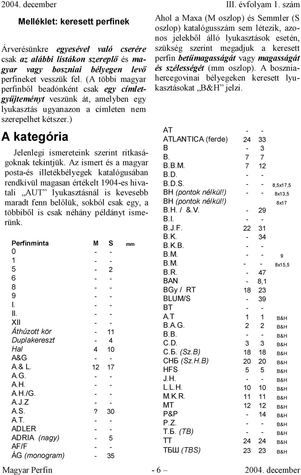 ) A kategória Jelenlegi ismereteink szerint ritkaságoknak tekintjük.