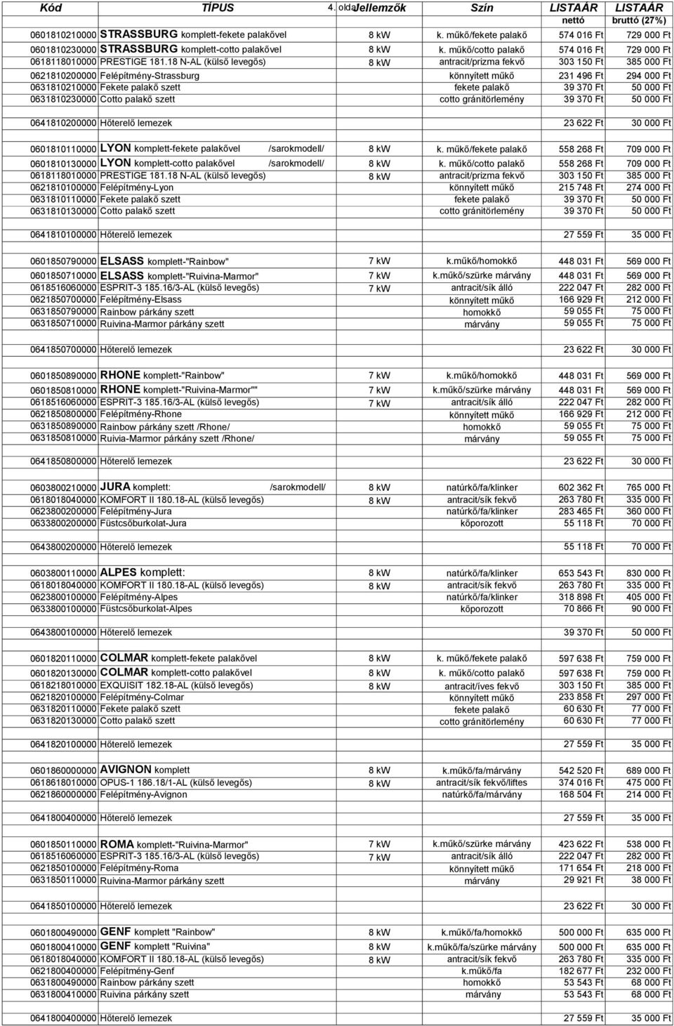18 N-AL (külső levegős) 8 kw antracit/prizma fekvő 303 150 Ft 385 000 Ft 0621810200000 Felépítmény-Strassburg könnyített műkő 231 496 Ft 294 000 Ft 0631810210000 Fekete palakő szett fekete palakő 39