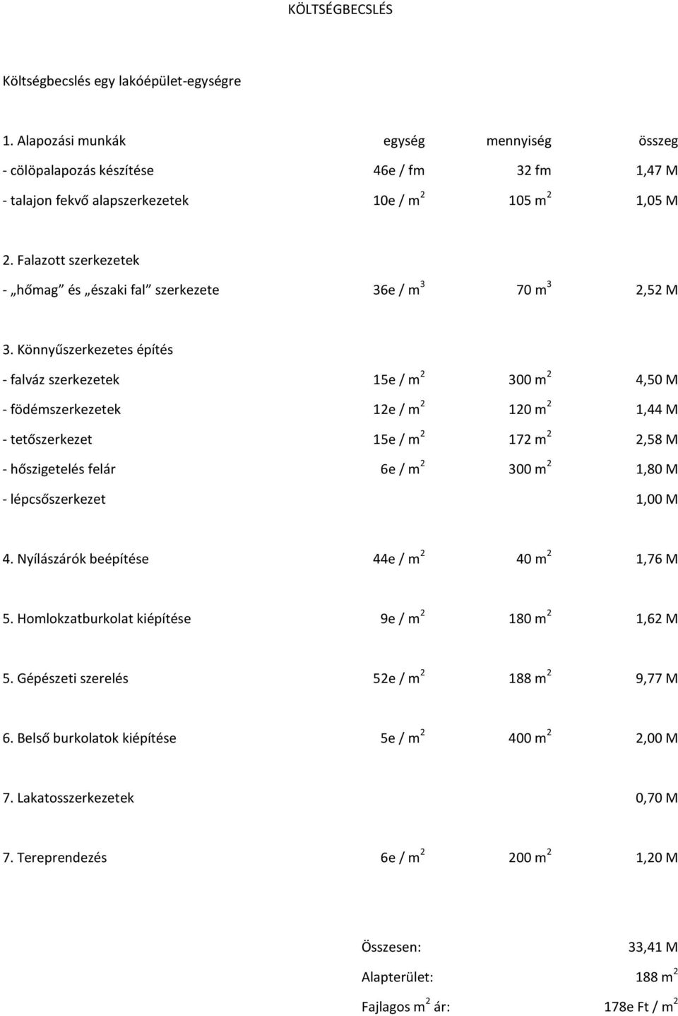 Falazott szerkezetek - hőmag és északi fal szerkezete 36e / m 3 70 m 3 2,52 M 3.