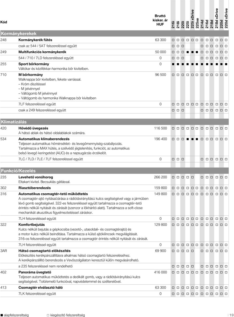 o o o o o o 544 / 710 / 7LD felszereléssel együtt 0 o o o o o o o o o 255 Sport bőrkormány 0 Váltókar és kézifékkar-harmonika bőr kivitelben.