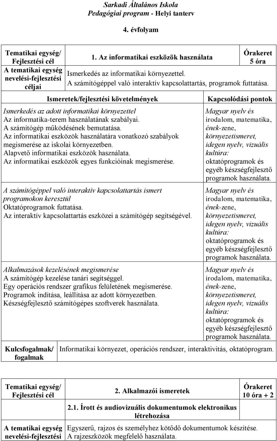 Az informatikai eszközök használatára vonatkozó szabályok megismerése az iskolai környezetben. Alapvető informatikai eszközök használata. Az informatikai eszközök egyes funkcióinak megismerése.