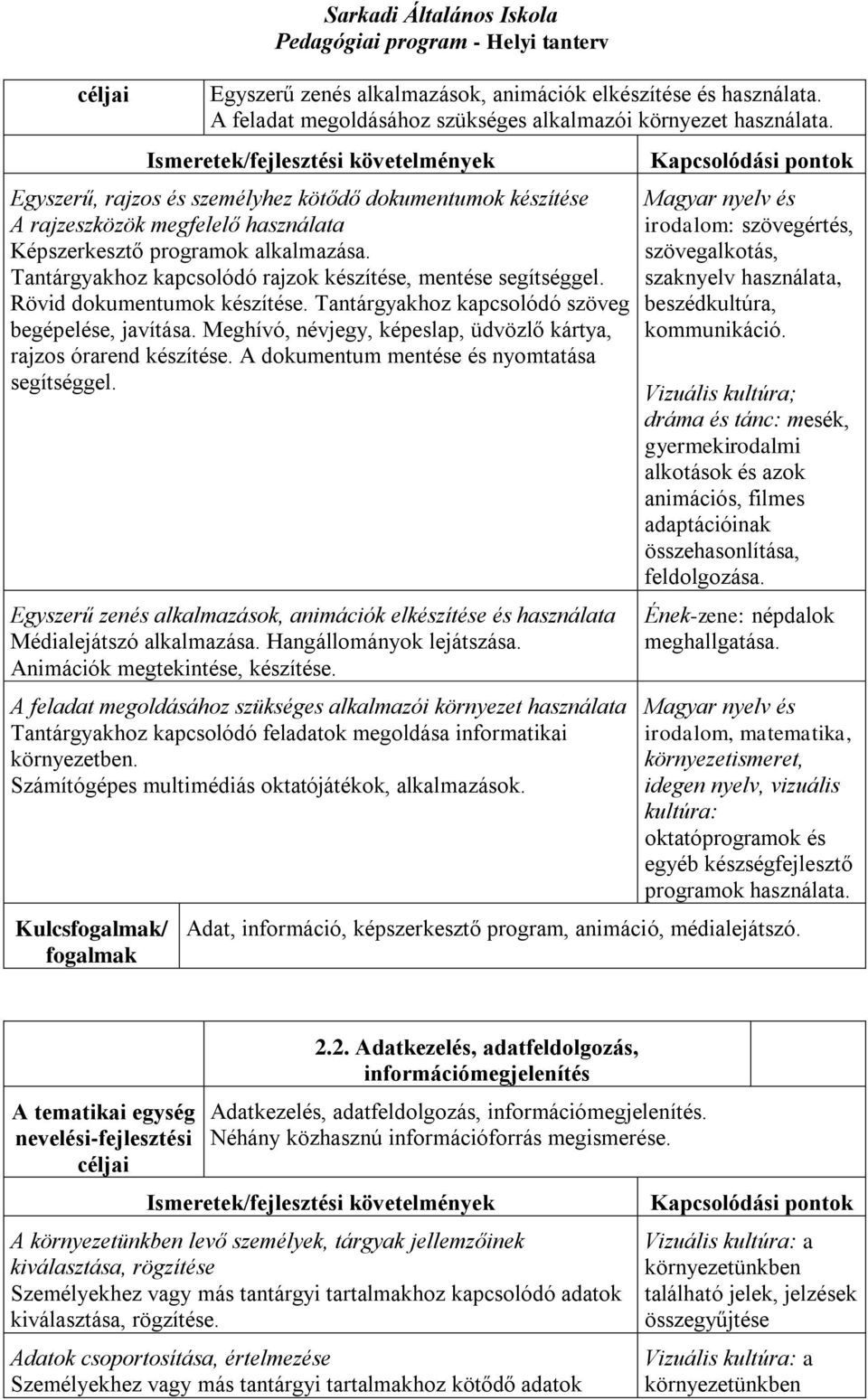 Rövid dokumentumok készítése. Tantárgyakhoz kapcsolódó szöveg begépelése, javítása. Meghívó, névjegy, képeslap, üdvözlő kártya, rajzos órarend készítése.