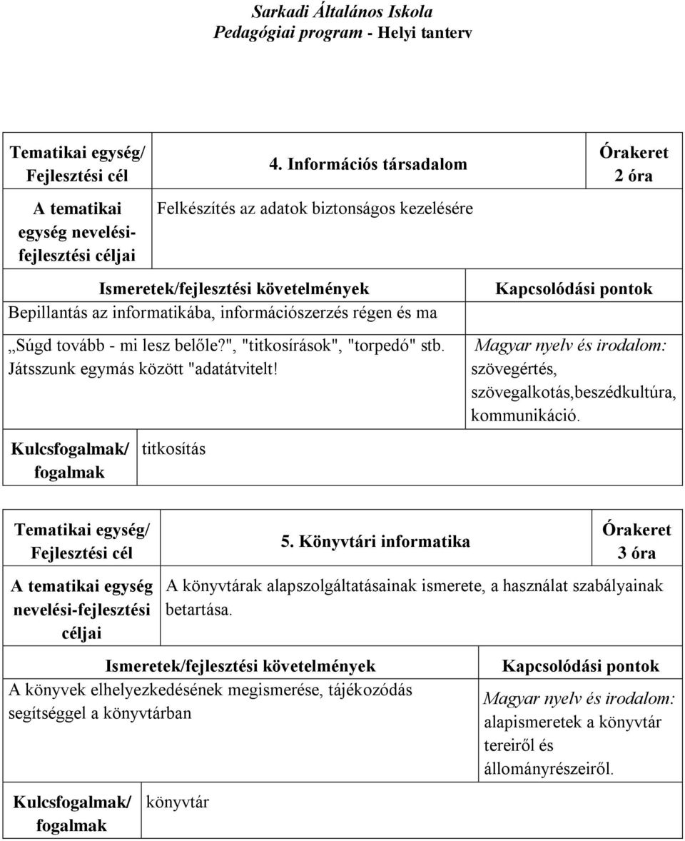 ", "titkosírások", "torpedó" stb. Játsszunk egymás között "adatátvitelt!