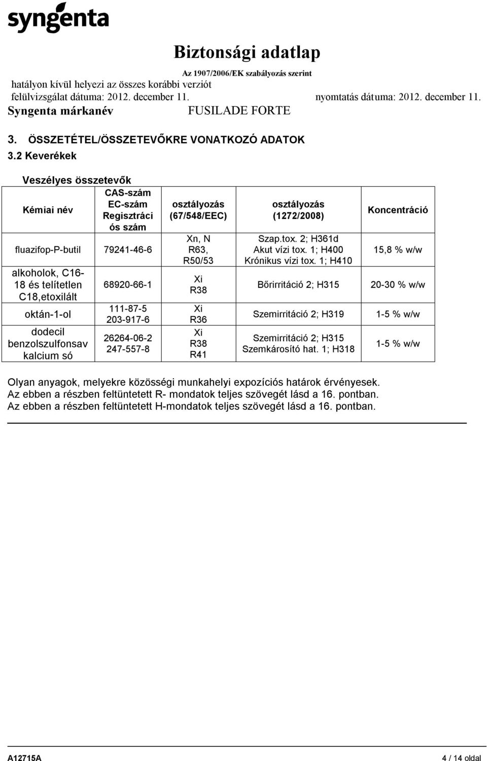 só 68920-66-1 111-87-5 203-917-6 26264-06-2 247-557-8 osztályozás (67/548/EEC) Xn, N R63, R50/53 Xi R38 Xi R36 Xi R38 R41 osztályozás (1272/2008) Szap.tox. 2; H361d Akut vízi tox.