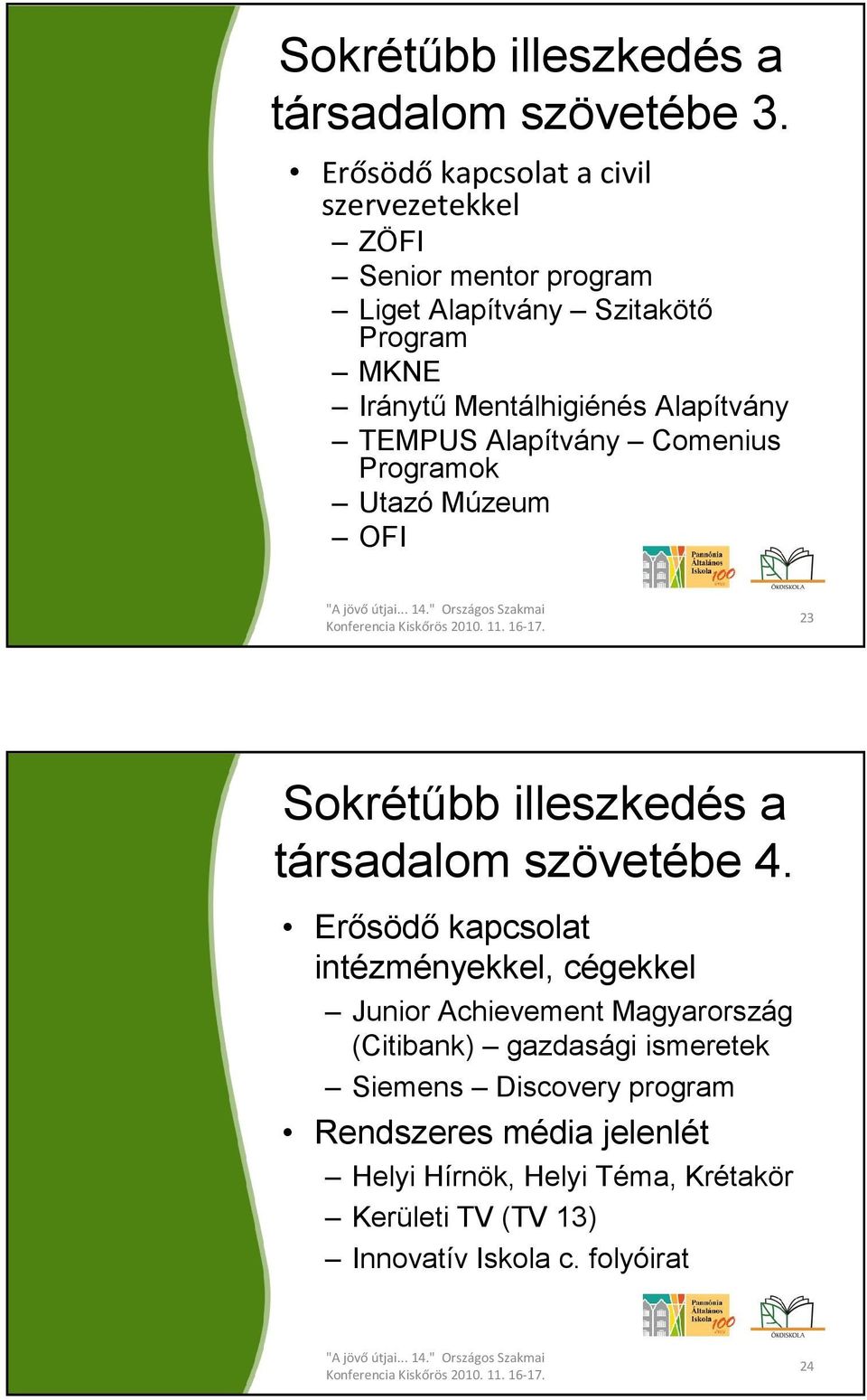 Alapítvány TEMPUS Alapítvány Comenius Programok Utazó Múzeum OFI 23 Sokrétőbb illeszkedés a társadalom szövetébe 4.