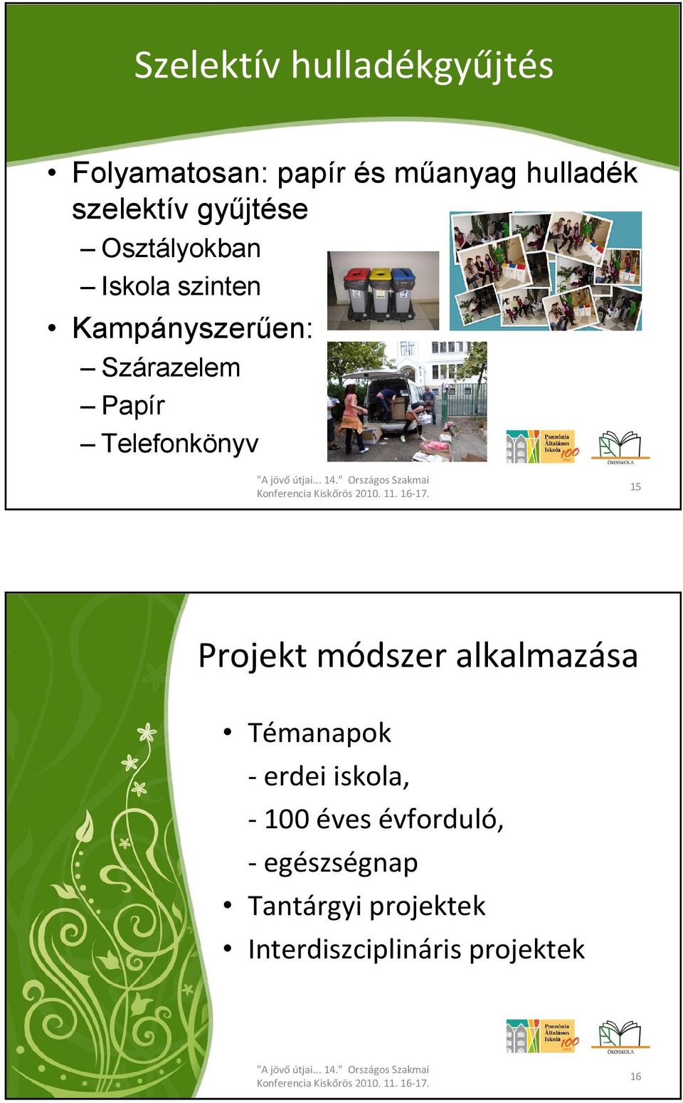 Telefonkönyv 15 Projekt módszer alkalmazása Témanapok -erdei iskola, - 100