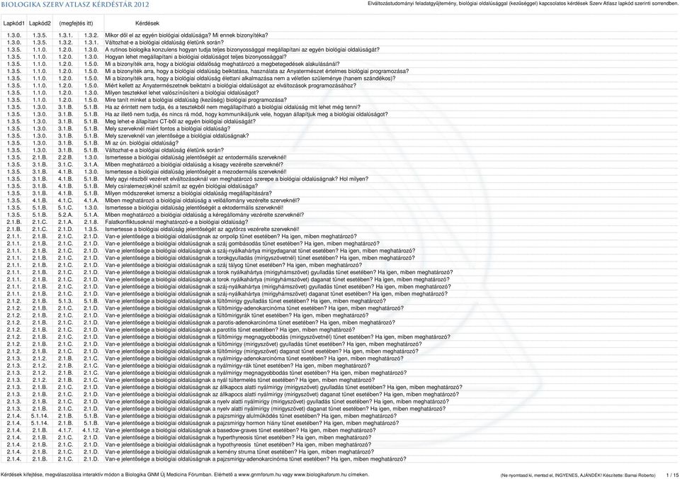 1.3.5. 1.1.0. 1.2.0. 1.5.0. Mi a bizonyíték arra, hogy a biológiai oldalőság meghatározó a megbetegedések alakulásánál? 1.3.5. 1.1.0. 1.2.0. 1.5.0. Mi a bizonyíték arra, hogy a biológiai oldalúság beiktatása, használata az Anyatermészet értelmes biológiai programozása?