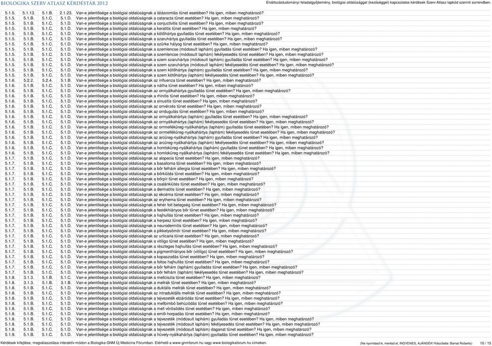 Van-e jelentősége a biológiai oldalúságnak a conjuctivitis tünet esetében? Ha igen, miben meghatározó? 5.1.5. 5.1.B. 5.1.C. 5.1.D.