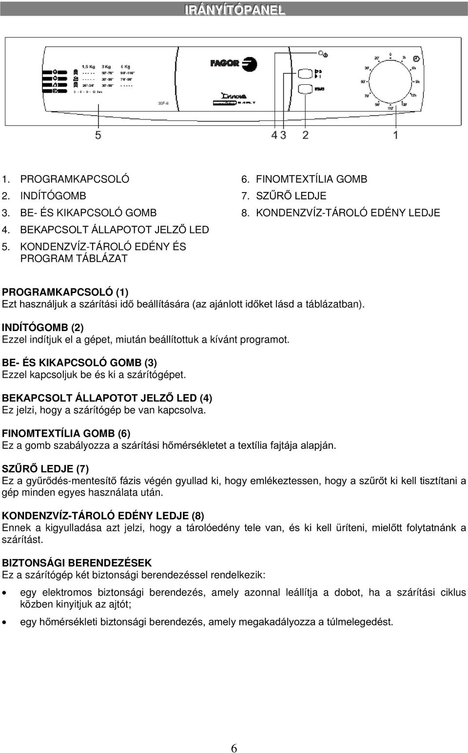 INDÍTÓGOMB (2) Ezzel indítjuk el a gépet, miután beállítottuk a kívánt programot. BE- ÉS KIKAPCSOLÓ GOMB (3) Ezzel kapcsoljuk be és ki a szárítógépet.