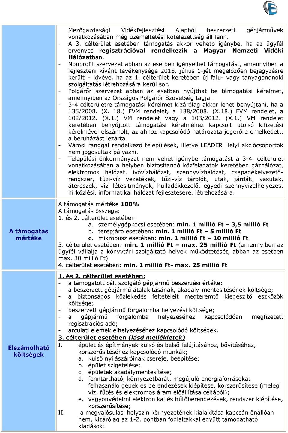 - Nonprofit szervezet abban az esetben igényelhet támogatást, amennyiben a fejleszteni kívánt tevékenysége 2013. július 1-jét megelőzően bejegyzésre került kivéve, ha az 1.