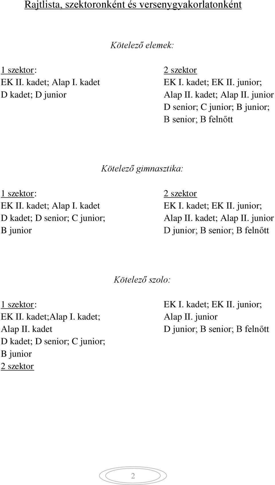 kadet; EK II. junior; Alap II. kadet; Alap II. junior D junior; B senior; B felnőtt Kötelező szolo: 1 szektor: EK II. kadet;alap I. kadet; Alap II. kadet D kadet; D senior; C junior; B junior 2 szektor EK I.
