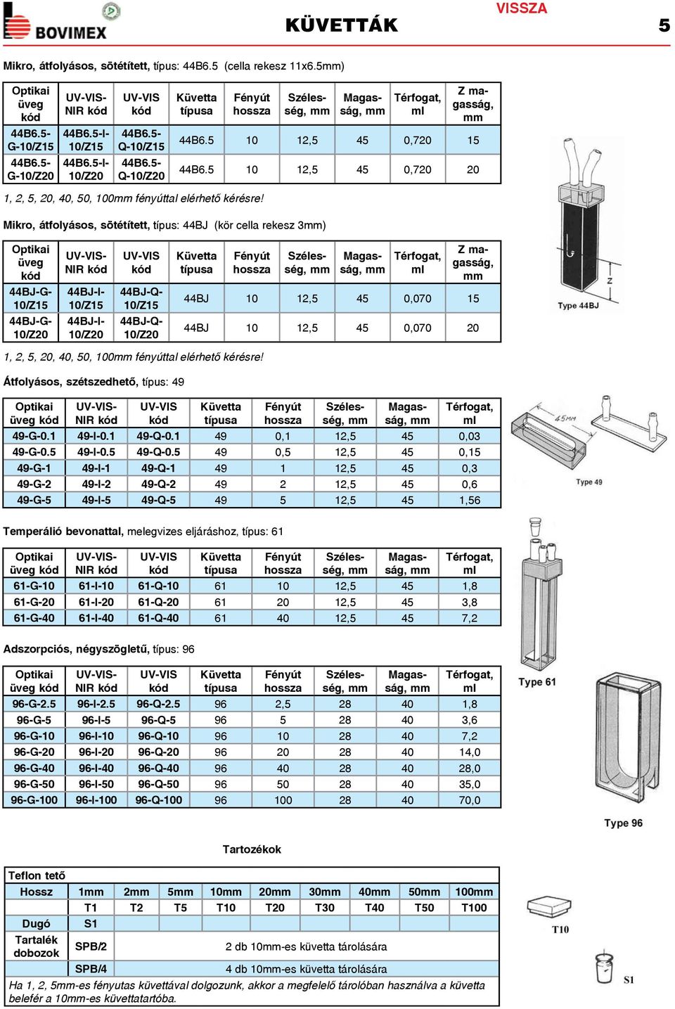 Mikro, átfolyásos, sötétített, típus: 44BJ (kör cella rekesz 3) üveg - NIR Z magasság, 44BJ-G- 44BJ-I- 44BJ-Q- 44BJ 10 12,5 45 0,070 15 44BJ-G- 44BJ-I- 44BJ-Q- 44BJ 10 12,5 45 0,070 20 1, 2, 5, 20,