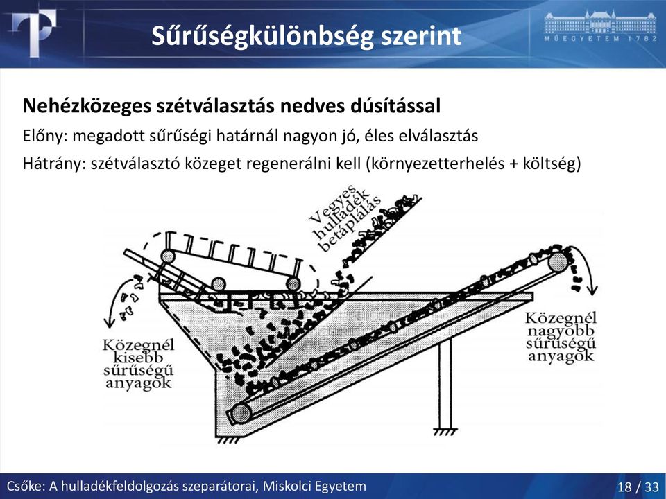 elválasztás Hátrány: szétválasztó közeget regenerálni kell