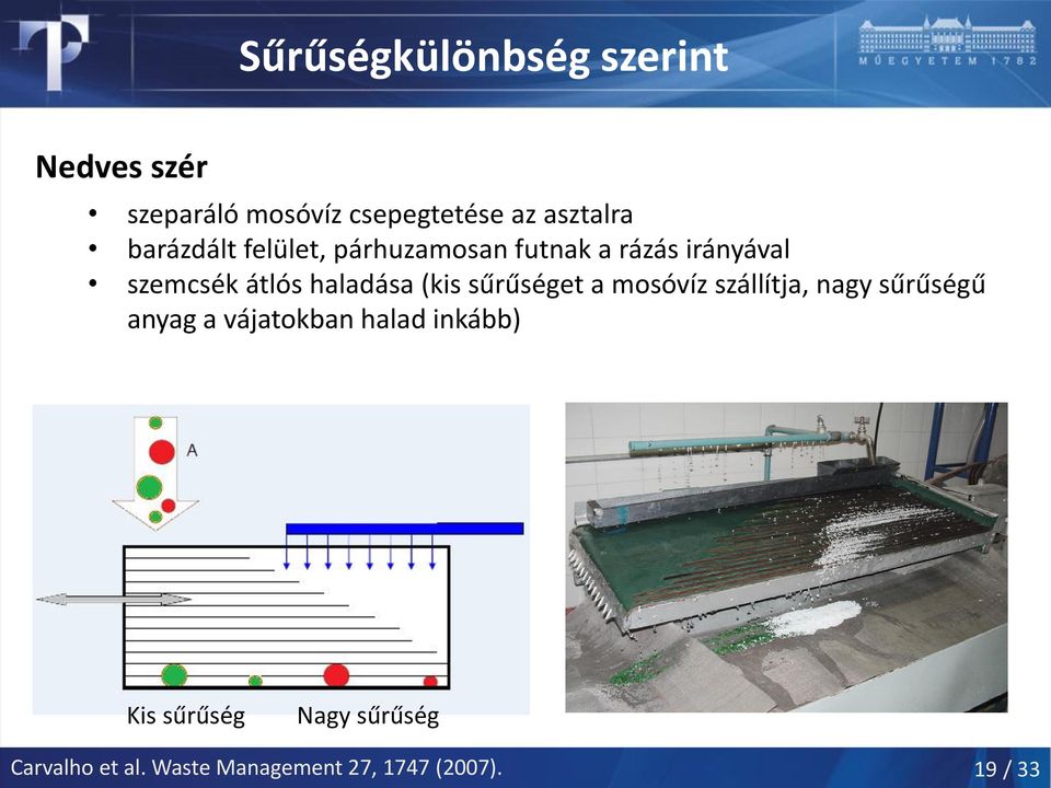 (kis sűrűséget a mosóvíz szállítja, nagy sűrűségű anyag a vájatokban halad