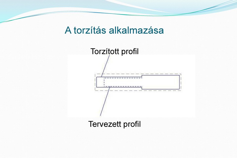 Torzított