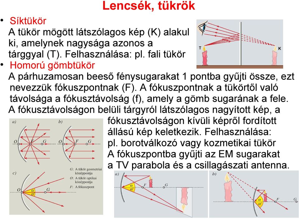 A fókuszpontnak a tükörtől való távolsága a fókusztávolság (f), amely a gömb sugarának a fele.