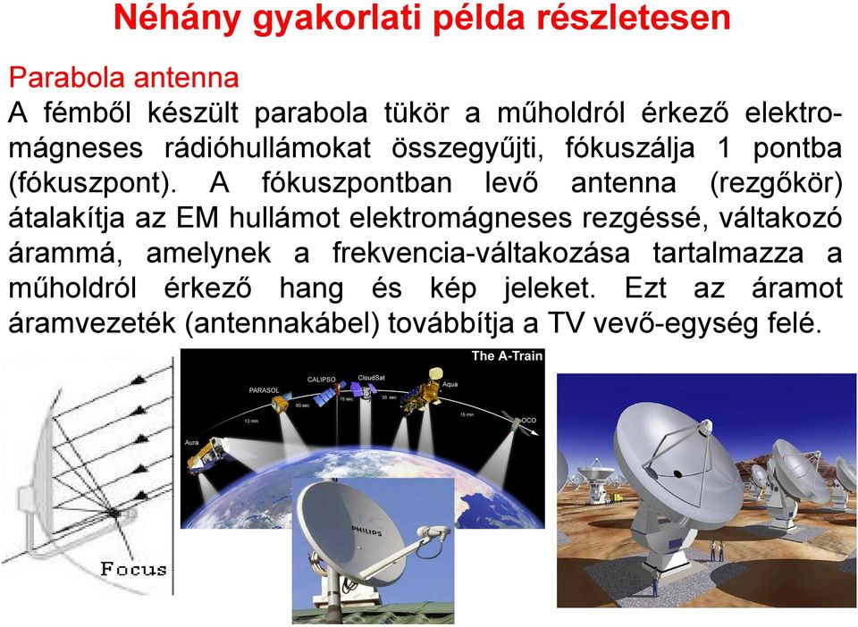 A fókuszpontban levő antenna (rezgőkör) átalakítja az EM hullámot elektromágneses rezgéssé, váltakozó árammá,