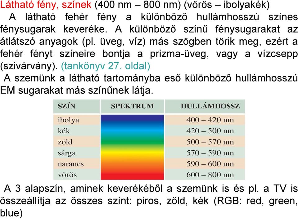 üveg, víz) más szögben törik meg, ezért a fehér fényt színeire bontja a prizma-üveg, vagy a vízcsepp (szivárvány). (tankönyv 27.