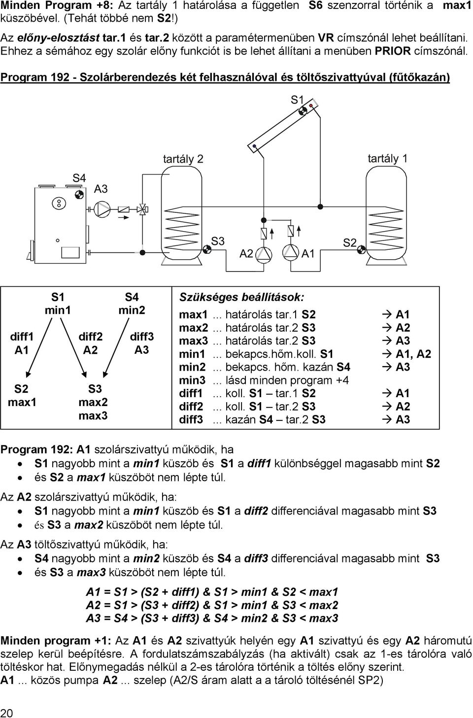 Program 192 - Szolárberendezés két felhasználóval és töltőszivattyúval (fűtőkazán) diff1 max1 min1 diff2 max2 max3 S4 min2 diff3 Szükséges beállítások: max1... határolás tar.1 max2... határolás tar.2 max3... határolás tar.2 min1.