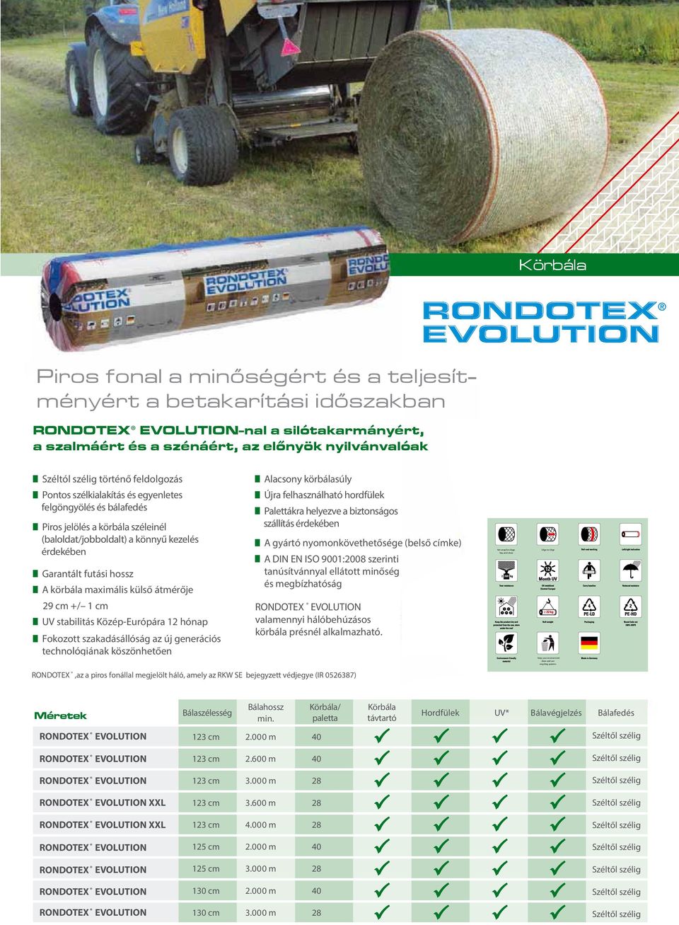 időszakban Bálaszélesség RONDOTEX EVOLUTION Bálahossz min. 2.000 m 40 2.600 m 40