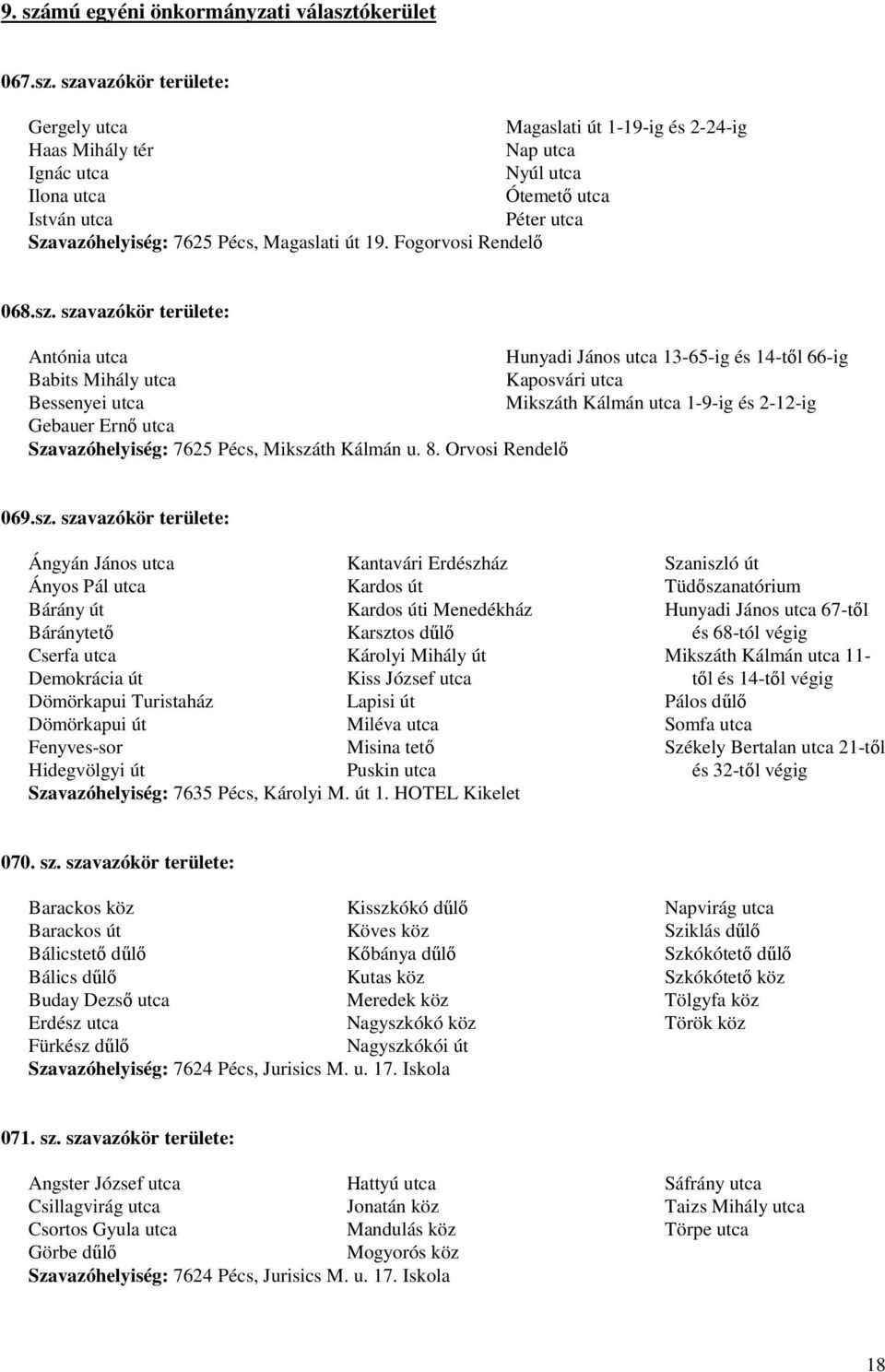szavazókör területe: Antónia utca Babits Mihály utca Bessenyei utca Gebauer Ernő utca Szavazóhelyiség: 7625 Pécs, Mikszáth Kálmán u. 8.