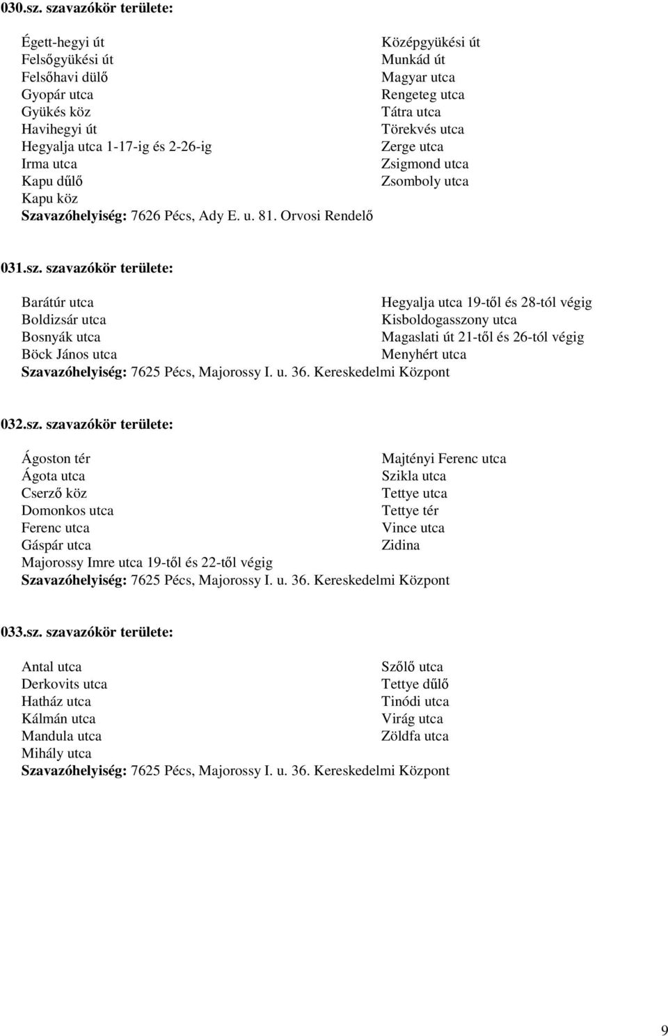 u. 81. Orvosi Rendelő Középgyükési út Munkád út Magyar utca Rengeteg utca Tátra utca Törekvés utca Zerge utca Zsigmond utca Zsomboly utca 031.sz.