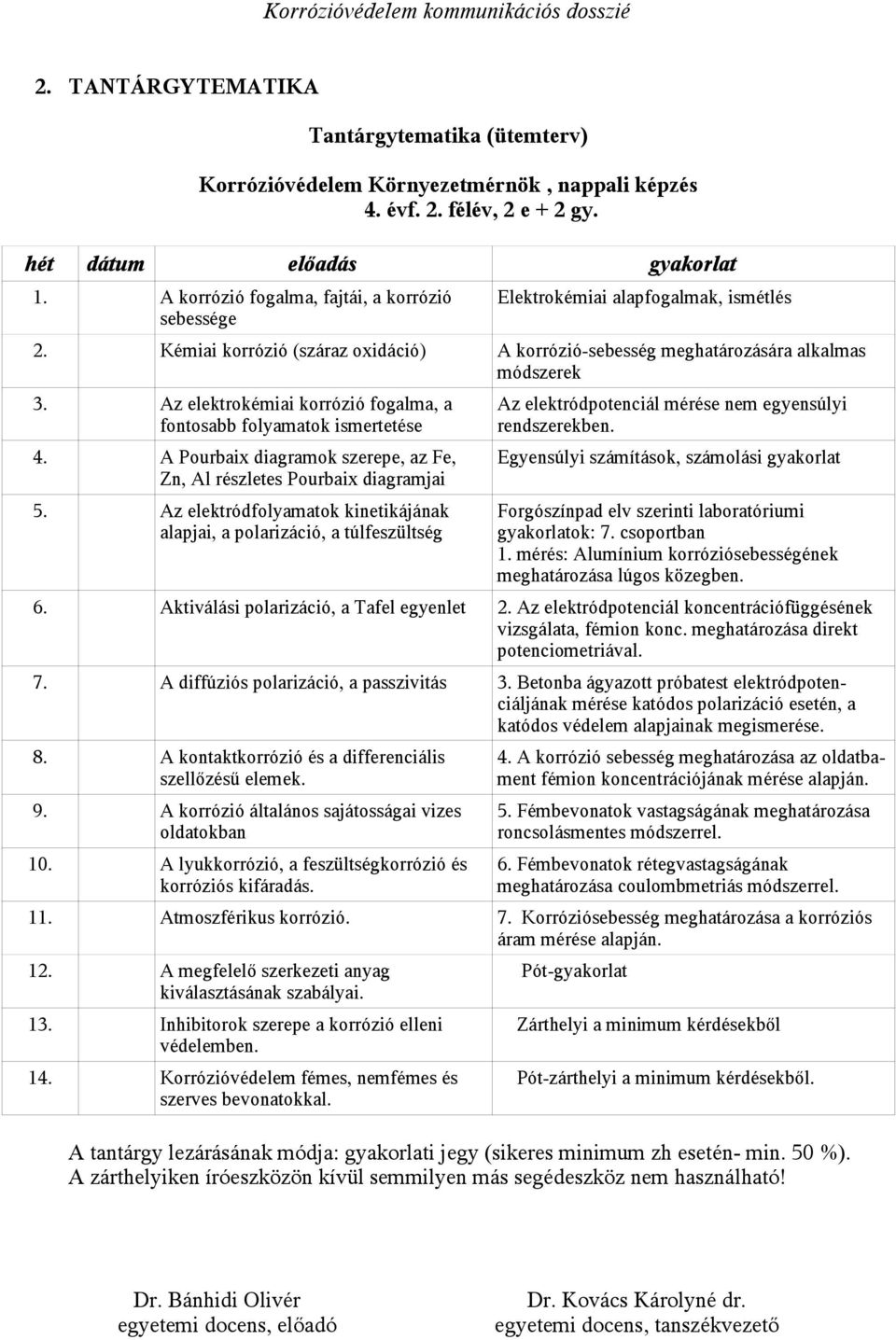 Az elektrokémiai korrózió fogalma, a fontosabb folyamatok ismertetése 4. A Pourbaix diagramok szerepe, az Fe, Zn, Al részletes Pourbaix diagramjai 5.