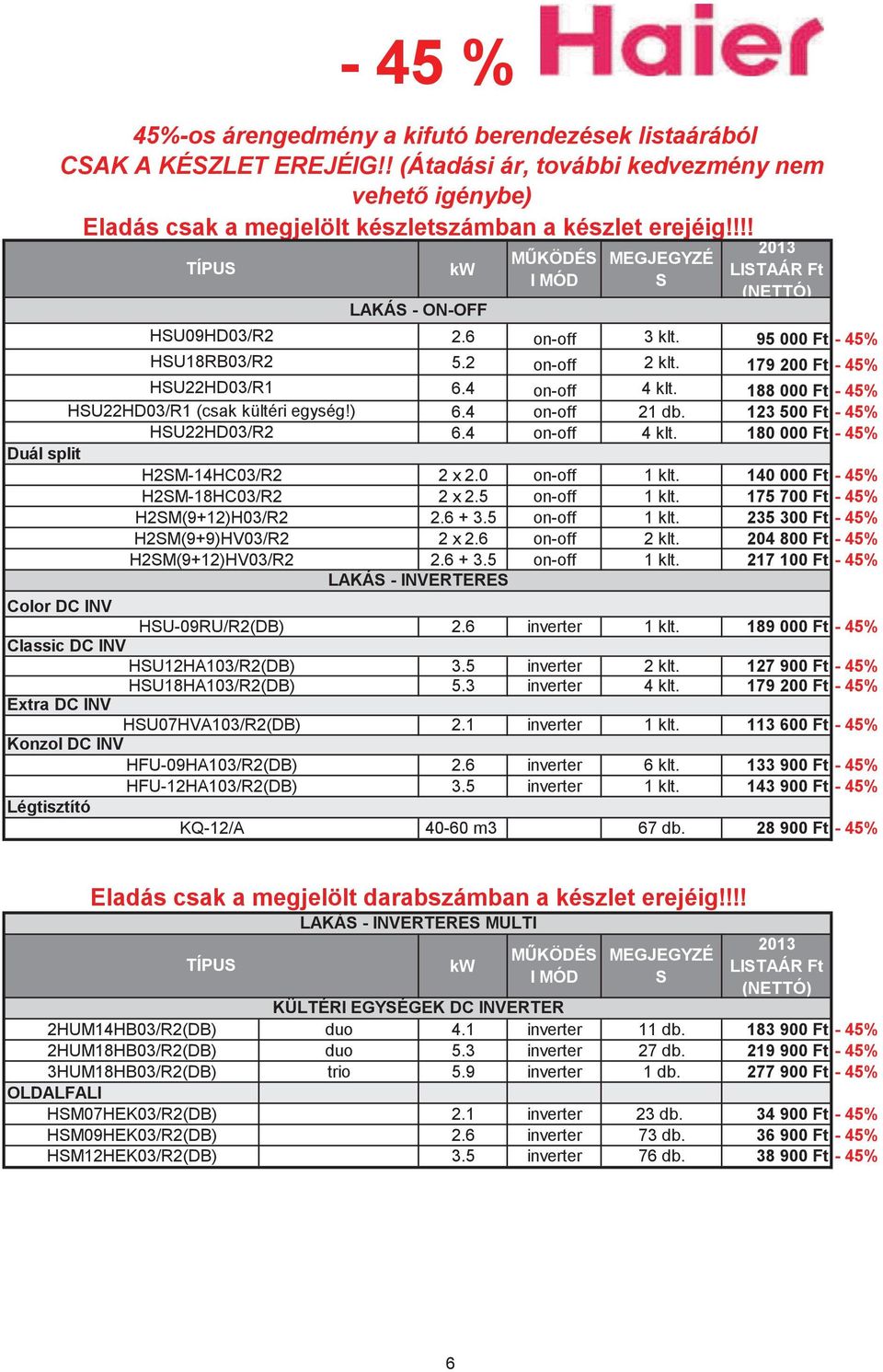 ) HSU22HD03/R2 Duál split H2SM-HC03/R2 H2SM-18HC03/R2 H2SM(9+12)H03/R2 H2SM(9+9)HV03/R2 H2SM(9+12)HV03/R2 Color DC INV HSU-09RU/R2(DB) Classic DC INV HSU12HA103/R2(DB) HSU18HA103/R2(DB) Extra DC INV